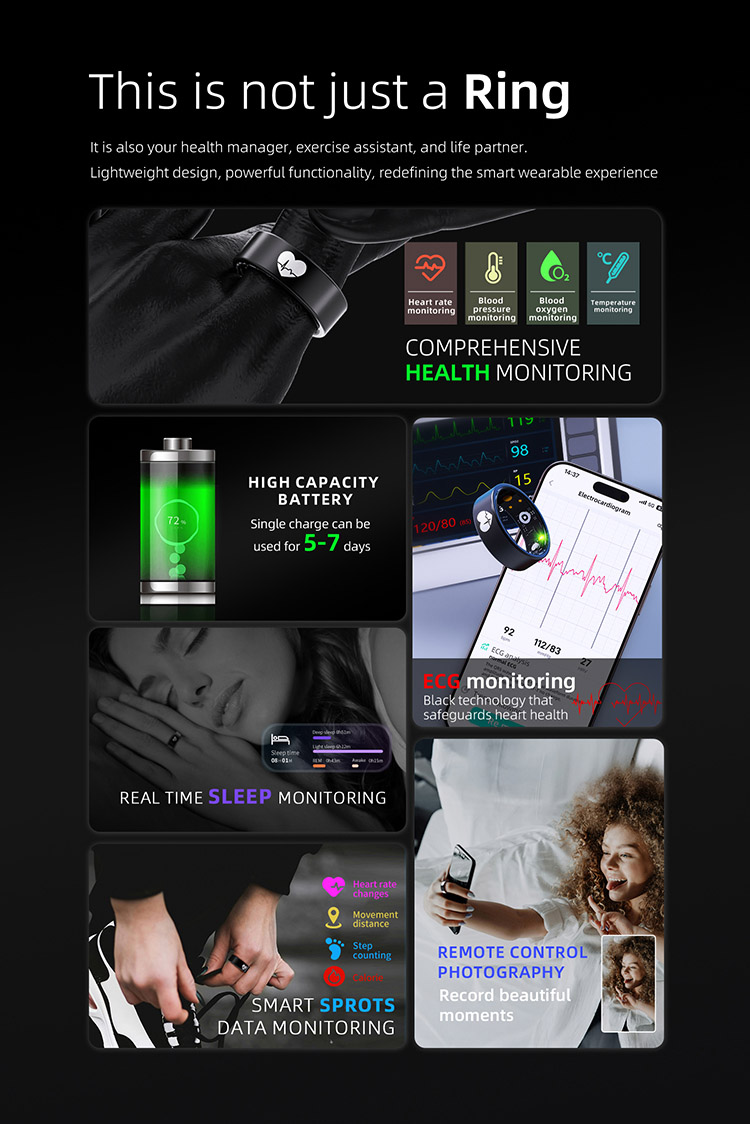 R30 Smart Ring ,R30 Health Ring ,Fitness Tracker ,R30 Rings ,R30 ECG Smart Ring ,R30 Waterproof Ring ,Fitness Ring ,Smart Health Ring ,ECG Smart Ring